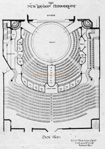 Plan of The New London Hippodrome