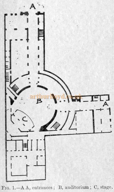 Concert Halls and Assembly Rooms by Ernest A. E. Woodrow, A.R.I.B.A