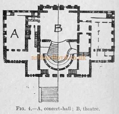 Concert Halls and Assembly Rooms by Ernest A. E. Woodrow, A.R.I.B.A