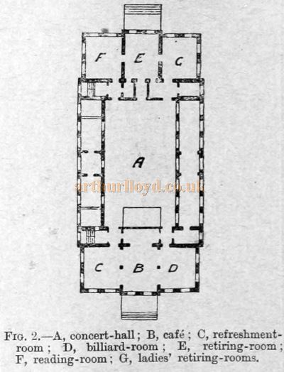 Concert Halls and Assembly Rooms by Ernest A. E. Woodrow, A.R.I.B.A