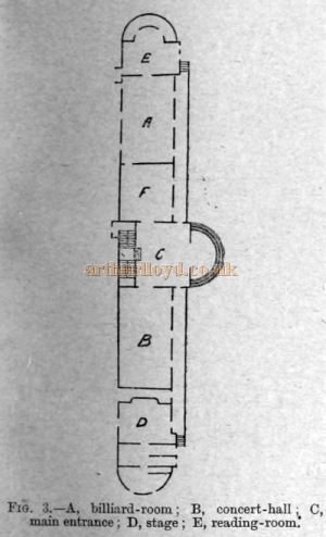 Concert Halls and Assembly Rooms by Ernest A. E. Woodrow, A.R.I.B.A
