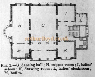 Concert Halls and Assembly Rooms by Ernest A. E. Woodrow, A.R.I.B.A