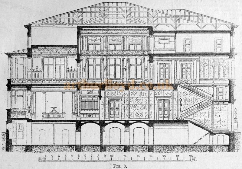 Concert Halls and Assembly Rooms by Ernest A. E. Woodrow, A.R.I.B.A