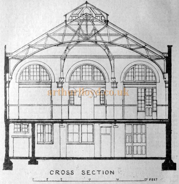 Images in this chapter were by Mr. Shoppee, the architect of 'one of the best drill-halls in London', the St. George's Rifles Drill-hall and Headquarters. 
