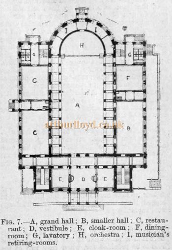 Concert Halls and Assembly Rooms by Ernest A. E. Woodrow, A.R.I.B.A