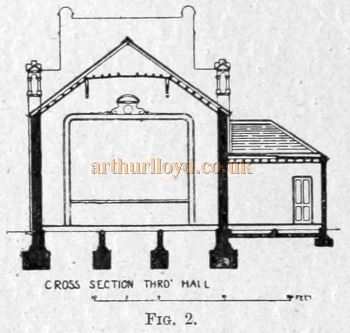 Concert Halls and Assembly Rooms by Ernest A. E. Woodrow, A.R.I.B.A