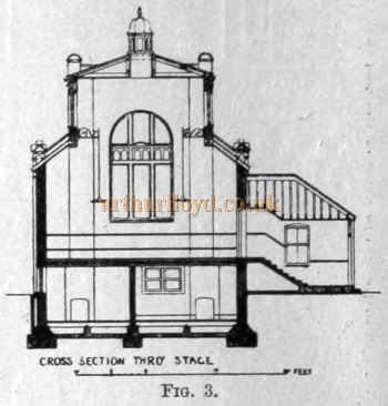 Concert Halls and Assembly Rooms by Ernest A. E. Woodrow, A.R.I.B.A