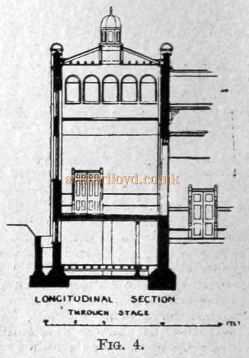 Concert Halls and Assembly Rooms by Ernest A. E. Woodrow, A.R.I.B.A