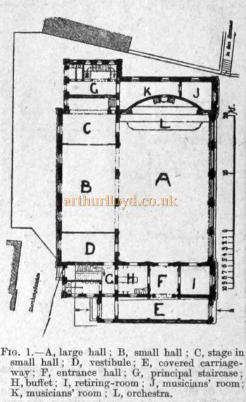 Concert Halls and Assembly Rooms by Ernest A. E. Woodrow, A.R.I.B.A