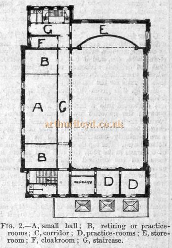 Concert Halls and Assembly Rooms by Ernest A. E. Woodrow, A.R.I.B.A