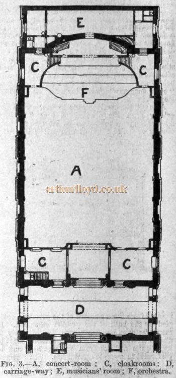 Concert Halls and Assembly Rooms by Ernest A. E. Woodrow, A.R.I.B.A