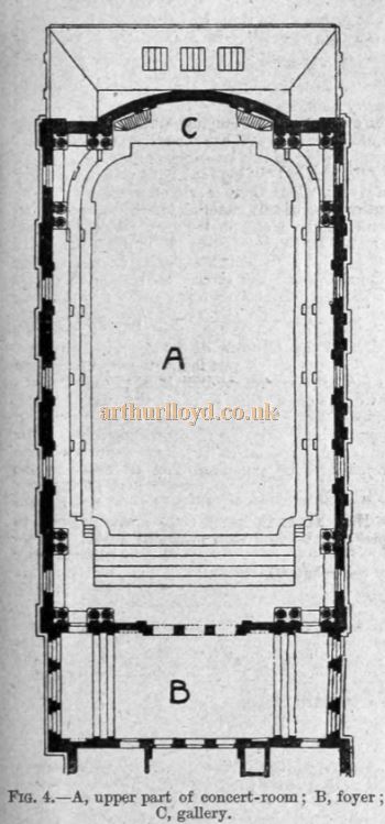 Concert Halls and Assembly Rooms by Ernest A. E. Woodrow, A.R.I.B.A
