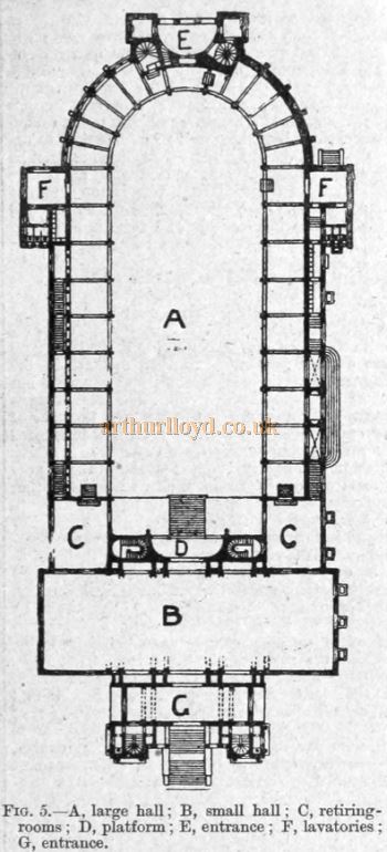 Concert Halls and Assembly Rooms by Ernest A. E. Woodrow, A.R.I.B.A