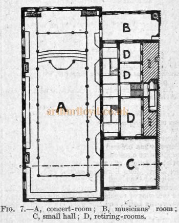 Concert Halls and Assembly Rooms by Ernest A. E. Woodrow, A.R.I.B.A