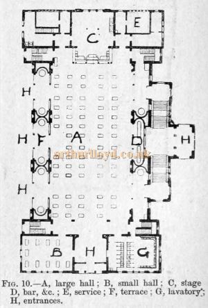 Concert Halls and Assembly Rooms by Ernest A. E. Woodrow, A.R.I.B.A