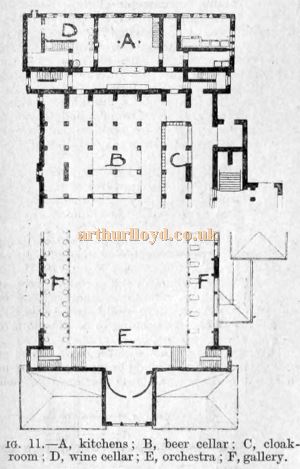 Concert Halls and Assembly Rooms by Ernest A. E. Woodrow, A.R.I.B.A