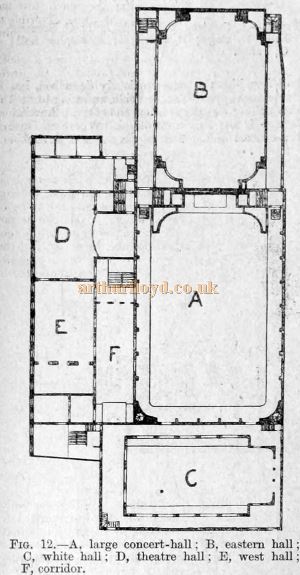 Concert Halls and Assembly Rooms by Ernest A. E. Woodrow, A.R.I.B.A
