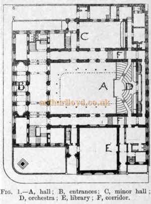 Concert Halls and Assembly Rooms by Ernest A. E. Woodrow, A.R.I.B.A