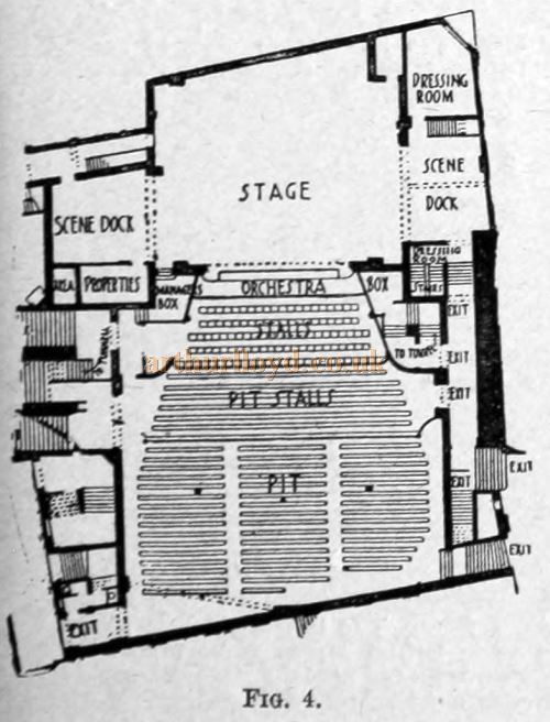 A Ground Level Plan of Frank Matcham's Grand Theatre, Islington - From 'Concert-Halls and Assembly-Rooms' by A. E. Woodrow 1895.