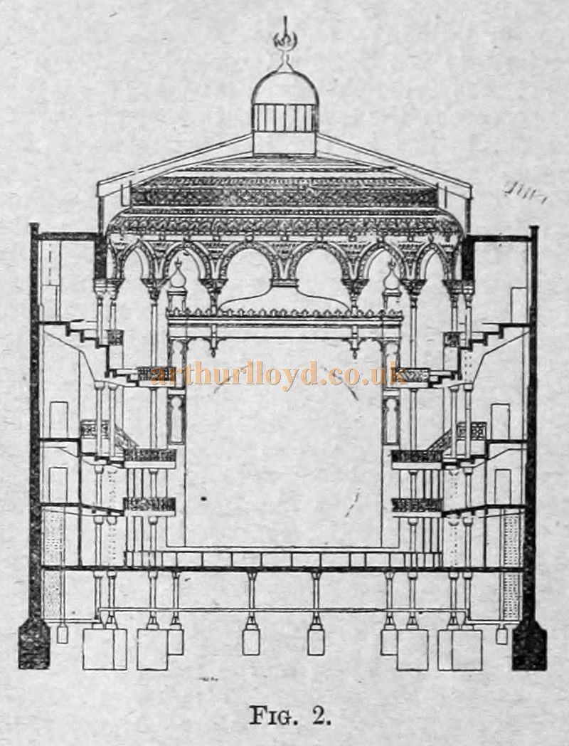 Concert Halls and Assembly Rooms by Ernest A. E. Woodrow, A.R.I.B.A