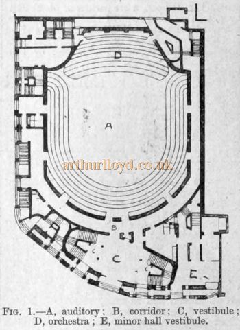 Concert Halls and Assembly Rooms by Ernest A. E. Woodrow, A.R.I.B.A
