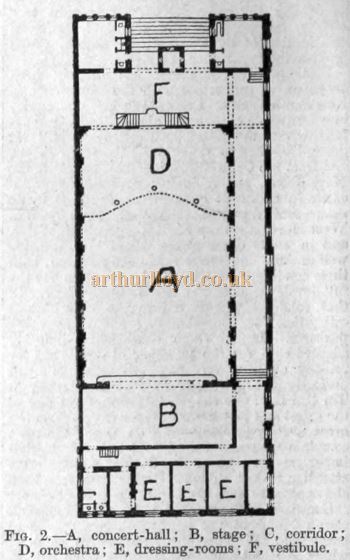 Concert Halls and Assembly Rooms by Ernest A. E. Woodrow, A.R.I.B.A