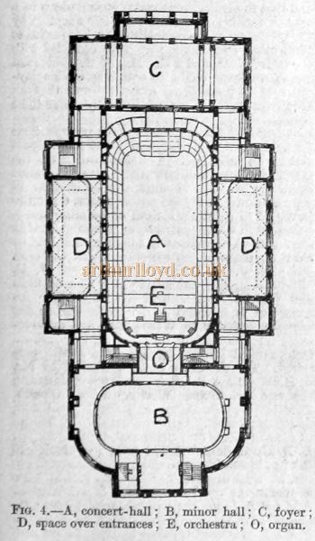 Concert Halls and Assembly Rooms by Ernest A. E. Woodrow, A.R.I.B.A