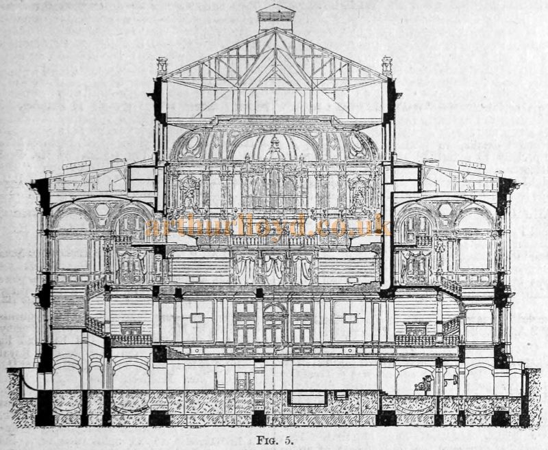 Concert Halls and Assembly Rooms by Ernest A. E. Woodrow, A.R.I.B.A