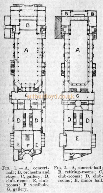 Concert Halls and Assembly Rooms by Ernest A. E. Woodrow, A.R.I.B.A