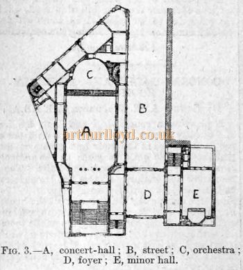 Concert Halls and Assembly Rooms by Ernest A. E. Woodrow, A.R.I.B.A