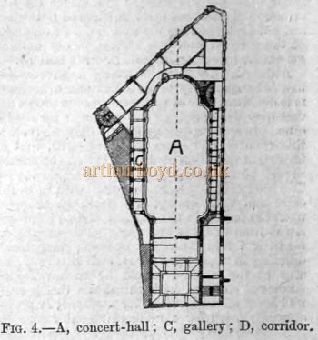 Concert Halls and Assembly Rooms by Ernest A. E. Woodrow, A.R.I.B.A