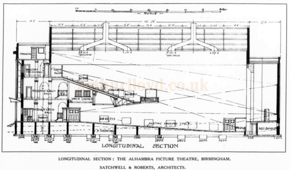 Satchwell & Roberts Plans of the Alhambra Cinema, Birmingham - From the Academy Architecture and Architectural Review of 1929. 
