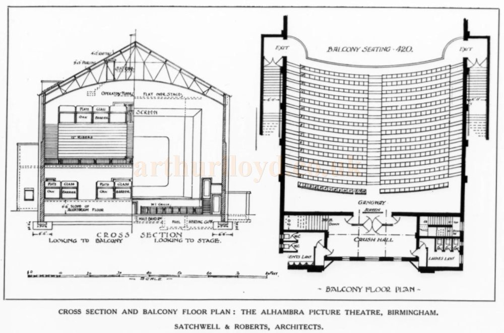 Satchwell & Roberts Plans of the Alhambra Cinema, Birmingham - From the Academy Architecture and Architectural Review of 1929. 