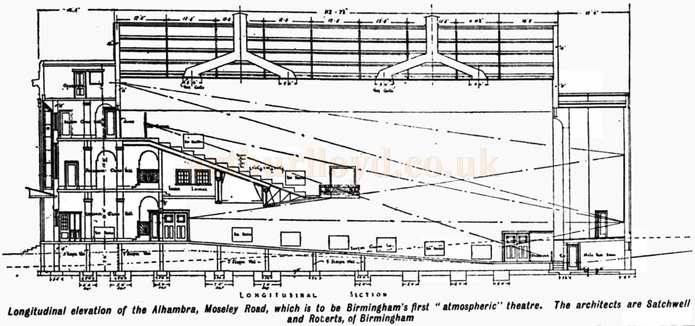 An Early Longitudinal Elevation Plan of the Alhambra Cinema, Birmingham - From the Kinematograph Weekly, 19th of April 1928.