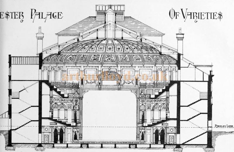 Alfred Darbyshire & F B Smith's Transverse Section through the Auditorium looking towards the Stage of the Manchester Palace of Varieties - From the Building News and Engineering Journal of January the 24th 1890.
