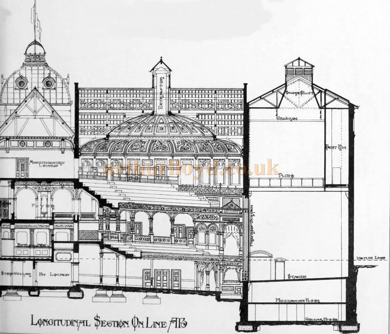 Alfred Darbyshire & F B Smith's Longitudinal Section of the Manchester Palace of Varieties - From the Building News and Engineering Journal of January the 24th 1890.