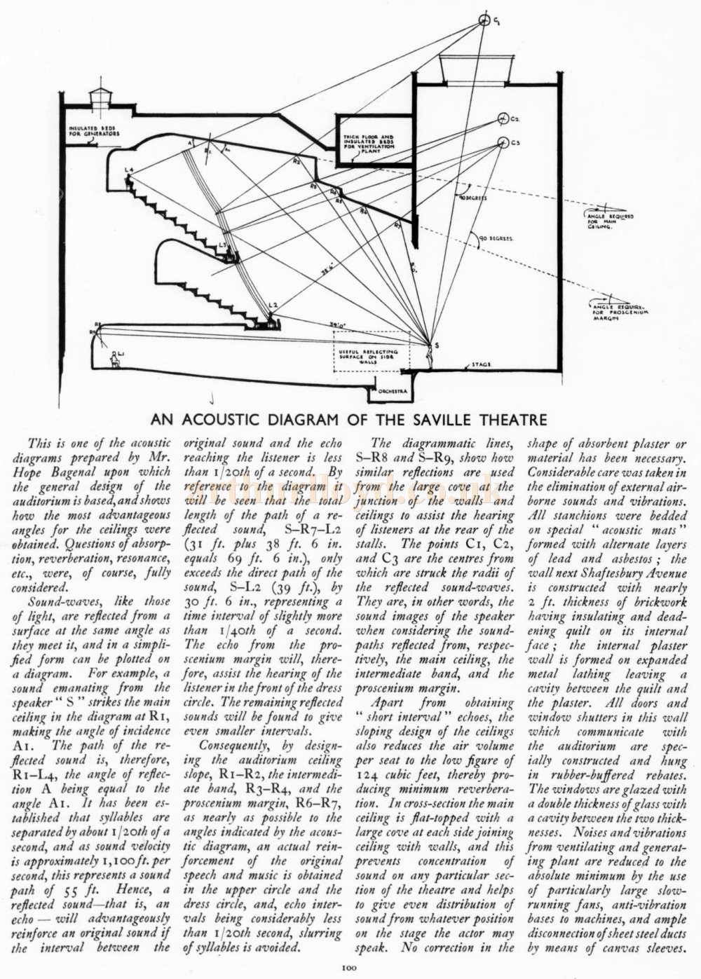 An Image and Article on the Design of the Acoustic Properties of the Saville Theatre - From The Architectural Review Volume 70, 1931.