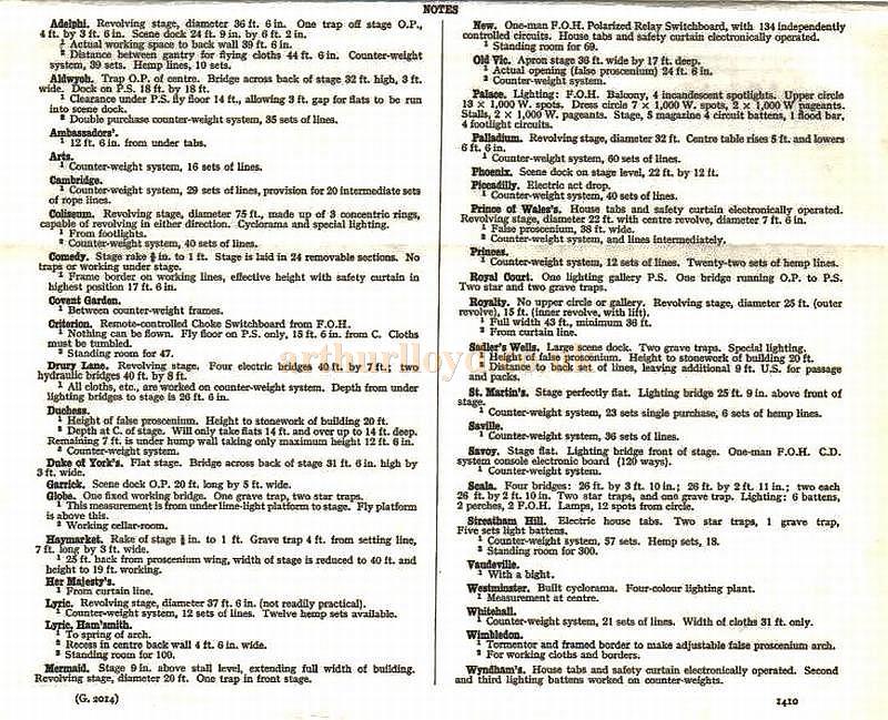 Notes on Stage Eqipment for London Theatres in 1960 - From the 1961 edition of 'Who's Who In Theatre' - Courtesy John Grice.