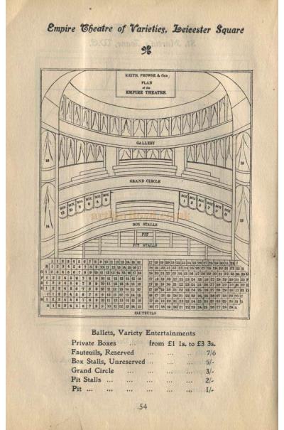 Empire Theatre of Varieties