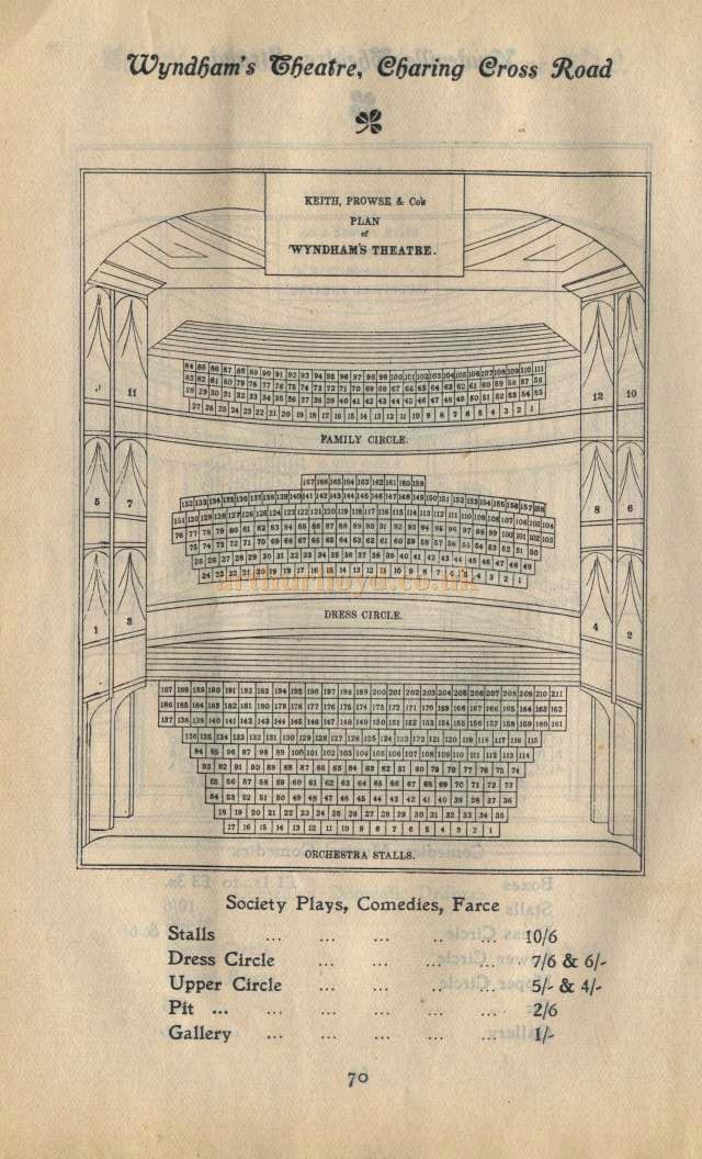 Wyndham's Theatre Seating Plan - Pre 1905 - Click for Details of the Theatre