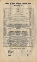 A Pre 1905 seating plan for the Prince's Theatre, later the first Prince Of Wales Theatre - Click to enlarge.