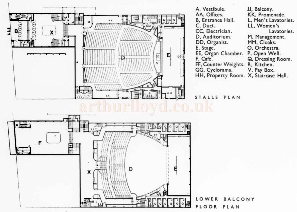 Plans of the Astoria Theatre, Southend - From The Architects' Journal, 7th of November 1935. 